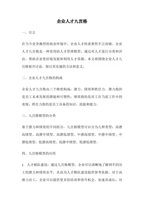 企业人才九宫格
