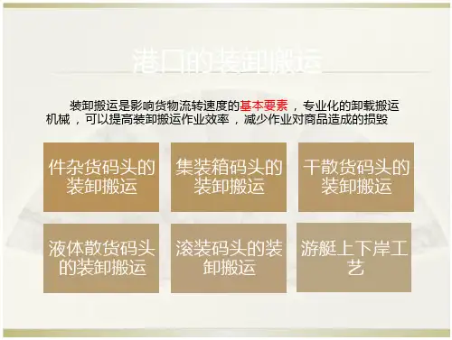 港口的装卸搬运_2