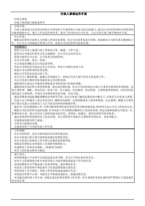 (酒店类)酒店行政人事部运作手册
