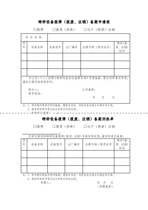 特种设备报停(报废、注销)备案申请表