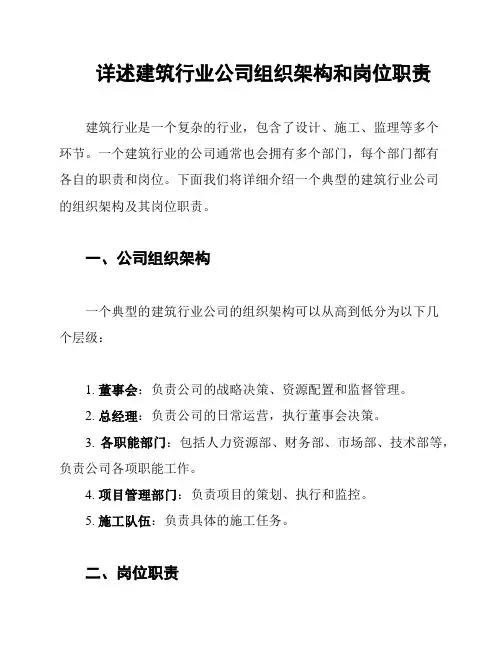 详述建筑行业公司组织架构和岗位职责