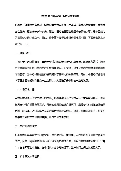 2023年丹参种植行业市场前景分析