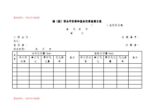 深基坑工程监测日报表(完整资料).doc