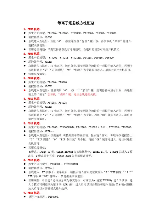 长虹等离子电视常见机芯进总线方法汇总