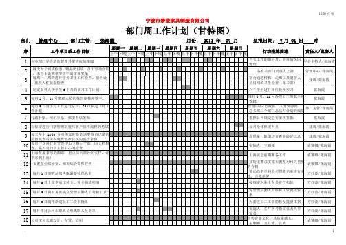 《部门周工作计划》甘特图--模板