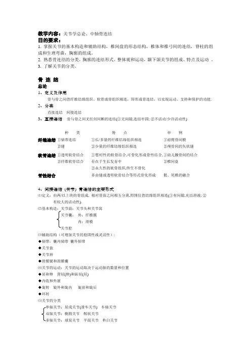 笔记(关节学)
