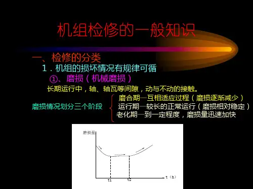 水轮发电机组安装与检修课件——机组检修1