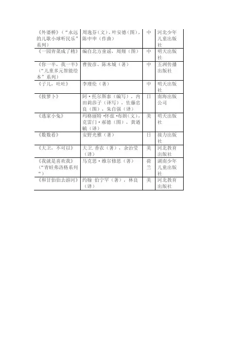 100本经典绘本
