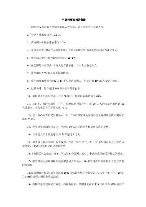 100条抑郁症相关数据