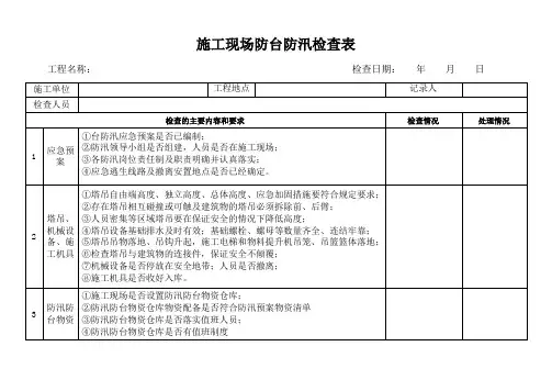 施工现场防台防汛检查表