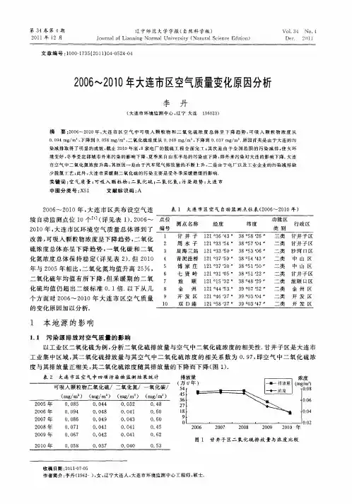 2006～2010年大连市区空气质量变化原因分析