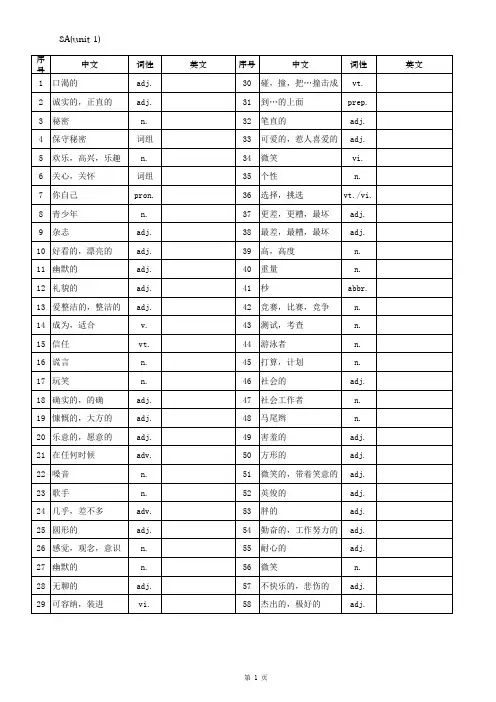 译林版牛津英语8A单词默写