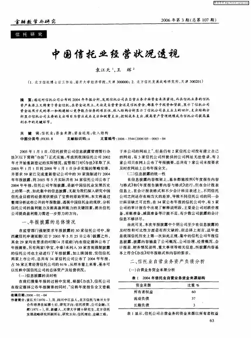 中国信托业经营状况透视
