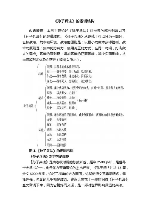 《孙子兵法》的逻辑结构