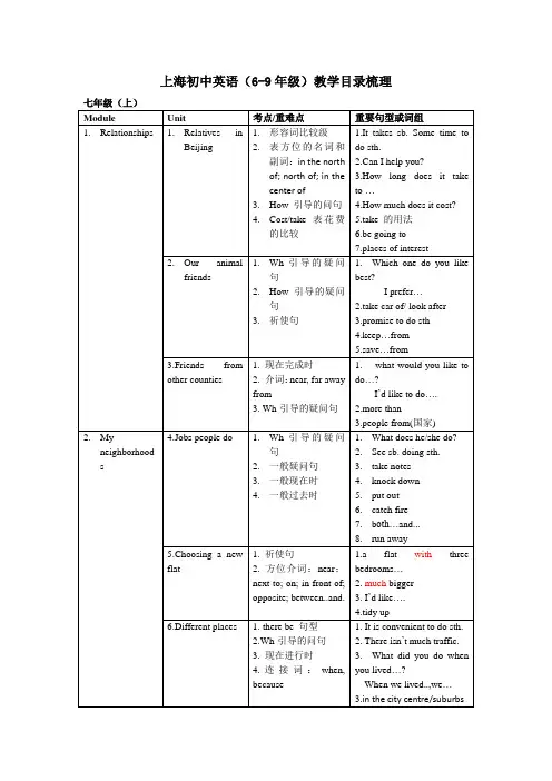 上海初中英语教材梳理