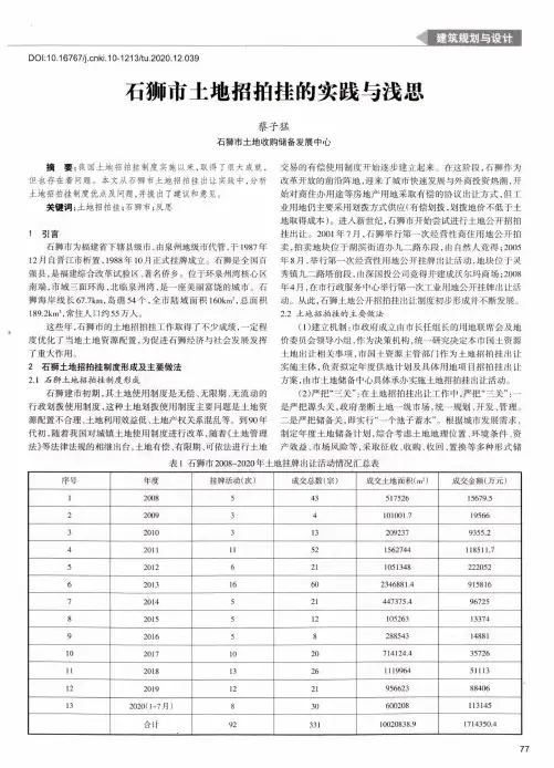 石狮市土地招拍挂的实践与浅思