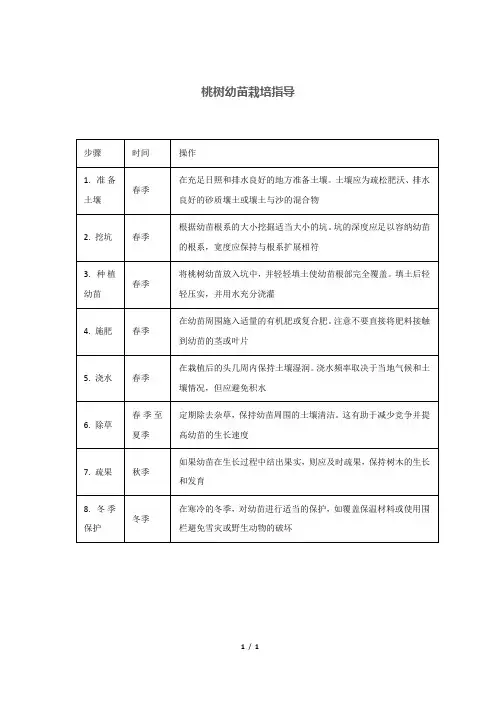 桃树幼苗栽培指导