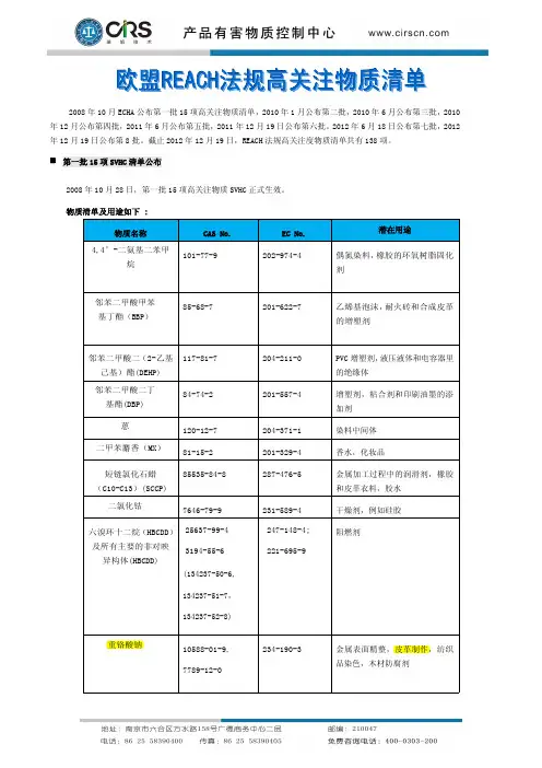 138项SVHC清单中文