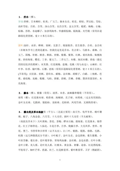 武汉地区常用植被