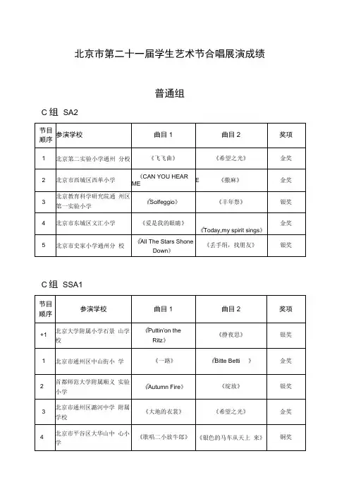 北京第二十一届学生艺术节合唱展演成绩