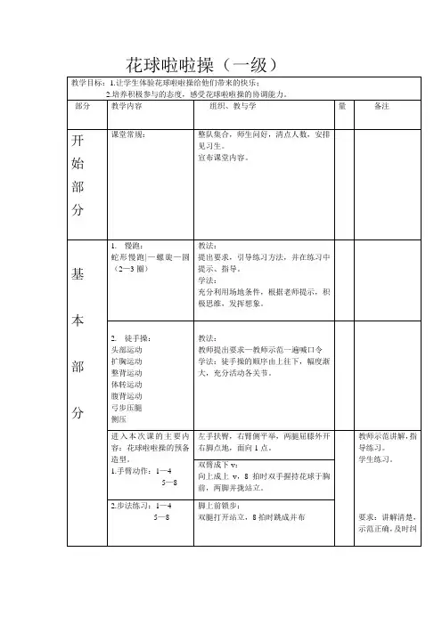 花球啦啦操
