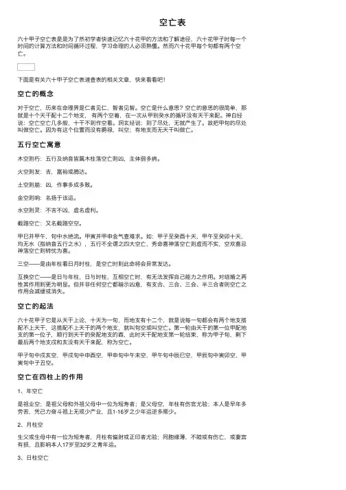 空亡表——精选推荐