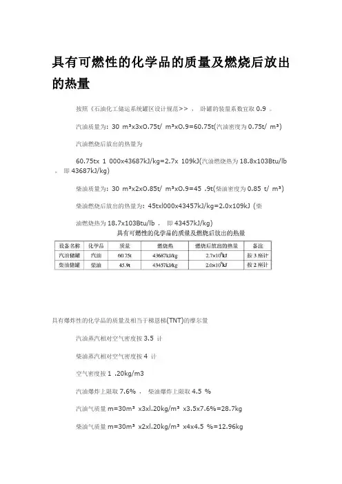 具有可燃性的化学品的质量及燃烧后放出的热量