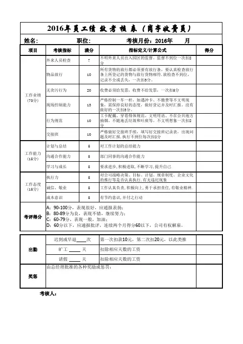 2015年员工绩效考核表