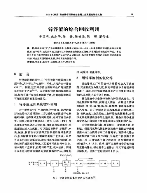 锌浮渣的综合回收利用