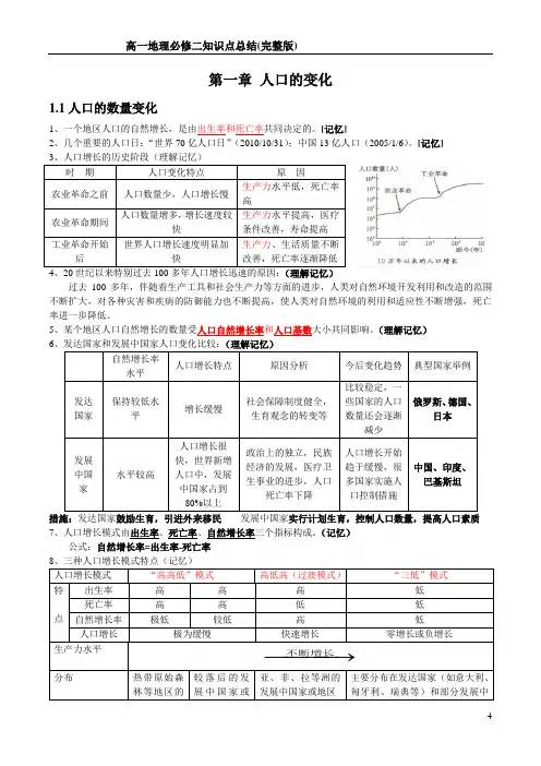 高一地理必修二知识点总结(完整版)