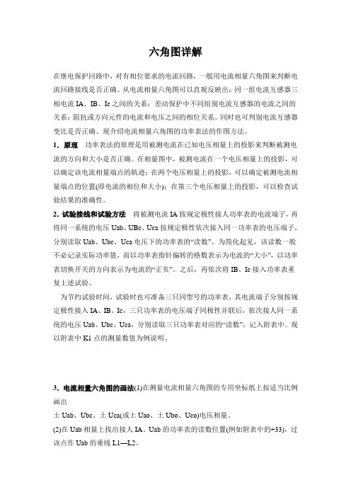 六角图详解