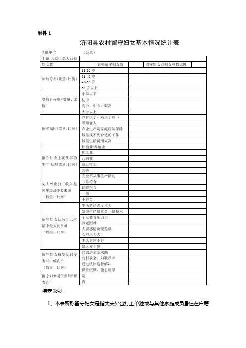 留守妇女儿童调查问卷