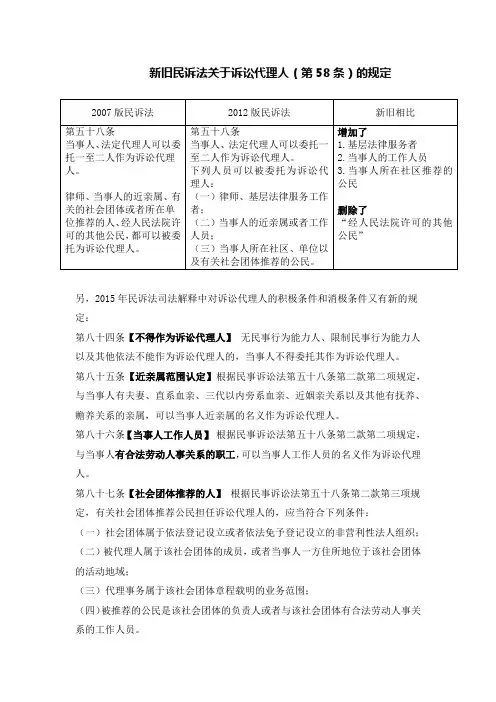 新民诉法中诉讼代理人的规定