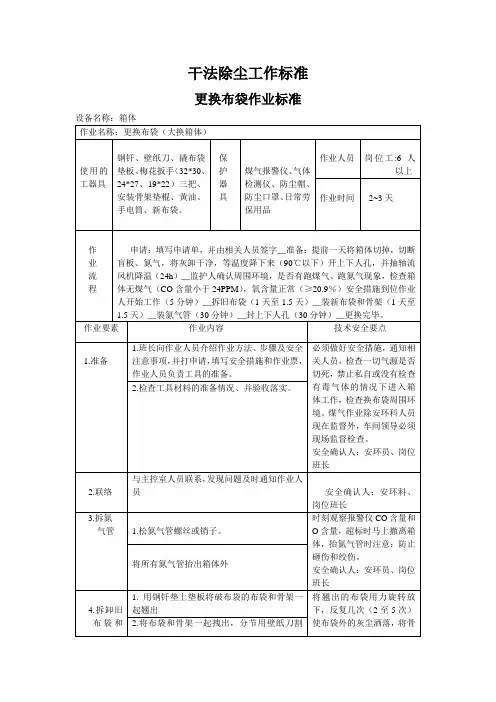 干法除尘工作标准及工作流程