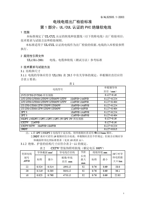 美国UL电线出厂检验标准