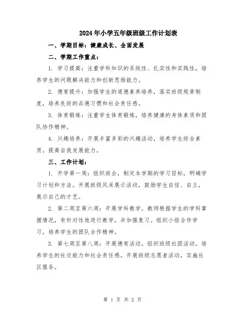2024年小学五年级班级工作计划表