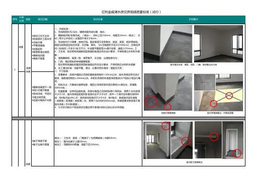 清水房交房标准
