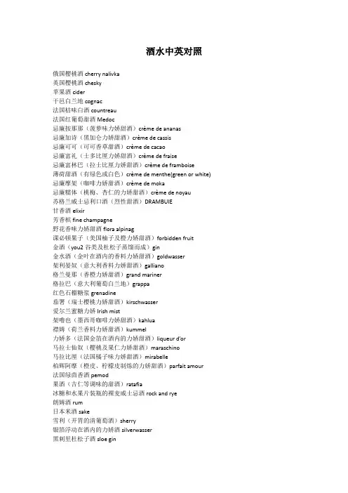 各种酒水中英对照