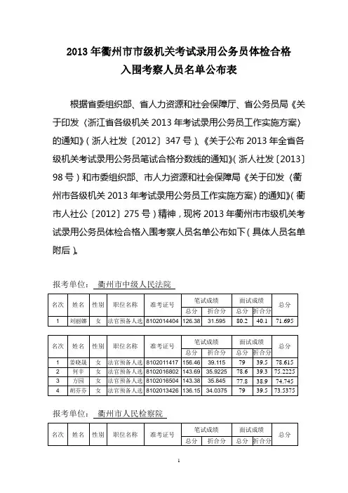 2013年衢州市市级机关考试录用公务员体检合格