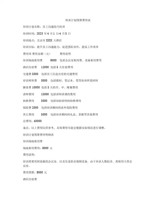 培训计划预算费用表