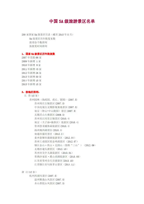 2015中国5A级旅游景区名单