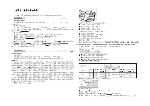 2021-2022学年高二地理人教版选修2课时作业：第二章 第二节 海底地形的分布 Word版含解析