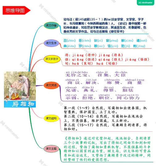 思维导图新编部人教版小学语文五年级上册第6课《将相和》