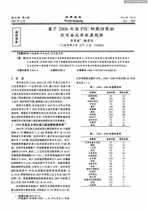 基于2006年度PSC检查结果的东京备忘录发展趋势