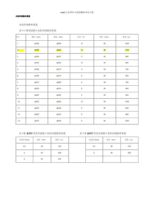 水泥杆规格和重量