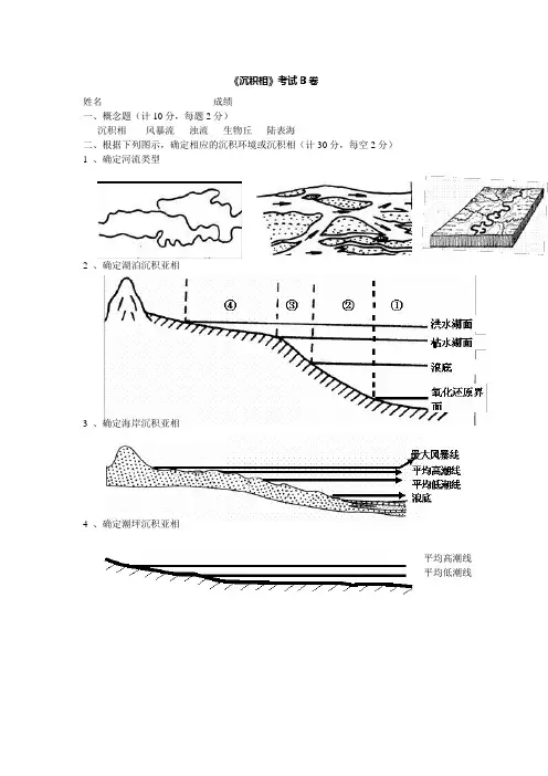 中国石油大学 北京 沉积相考研资料