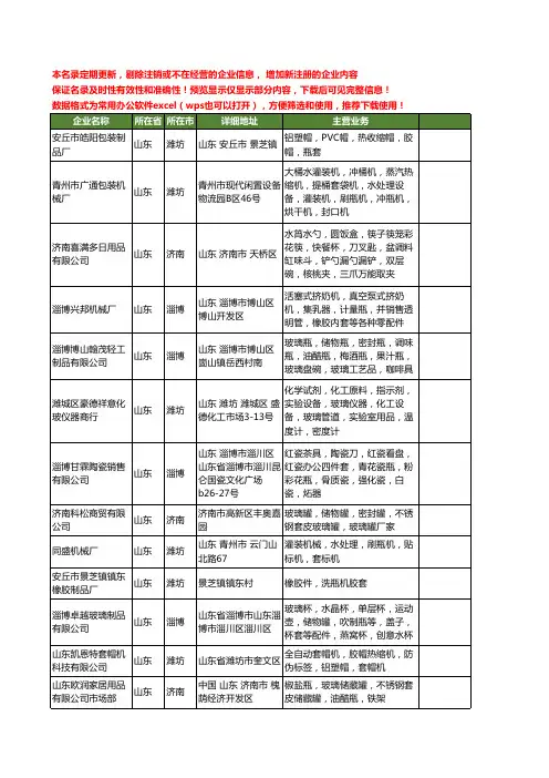 新版山东省瓶套工商企业公司商家名录名单联系方式大全26家