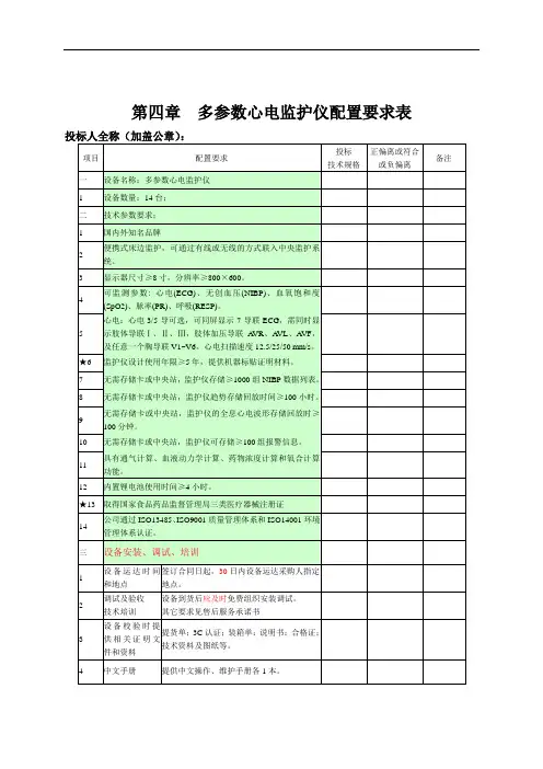 第四章多参数心电监护仪配置要求表