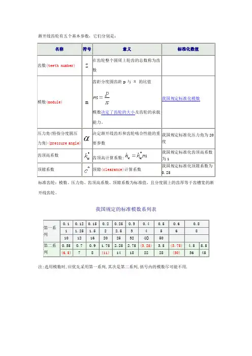 齿轮模数选取及相关国家标准