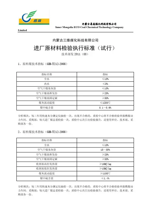 化工原辅材料检验执行标准
